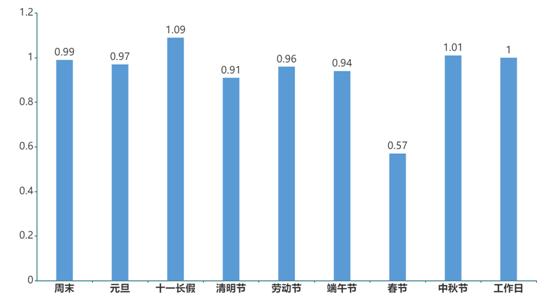 一張保單嗨玩多種運(yùn)動(dòng)，光大永明安康運(yùn)動(dòng)意外傷害保險(xiǎn)上市！